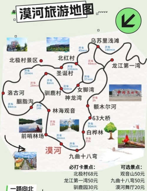 漠河北極村游船