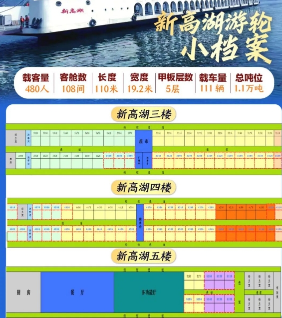 奉節(jié)新高湖游船.png