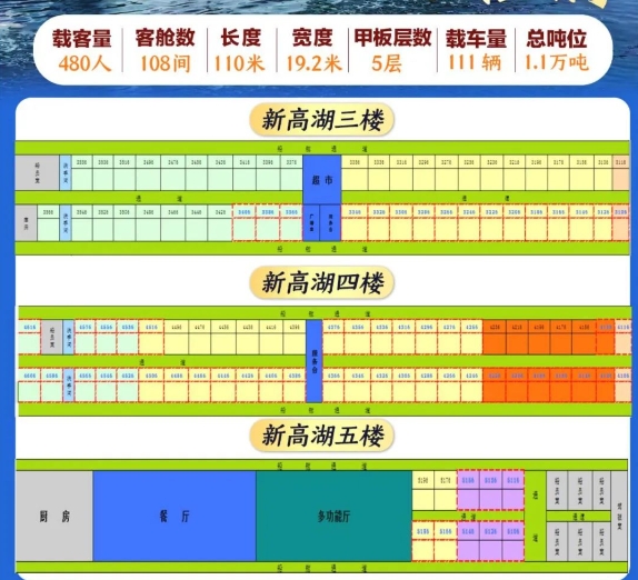 奉節(jié)新高湖游船