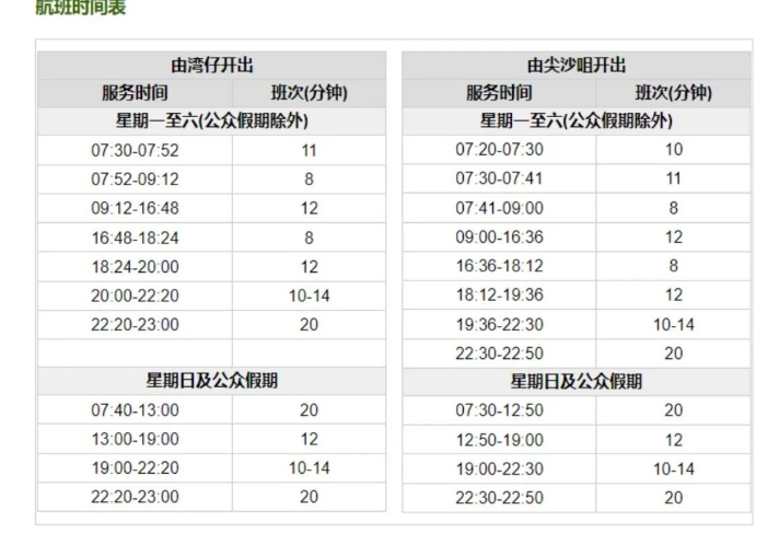 2024香港天星小輪船票價(jià)格+營(yíng)業(yè)時(shí)間表+地址