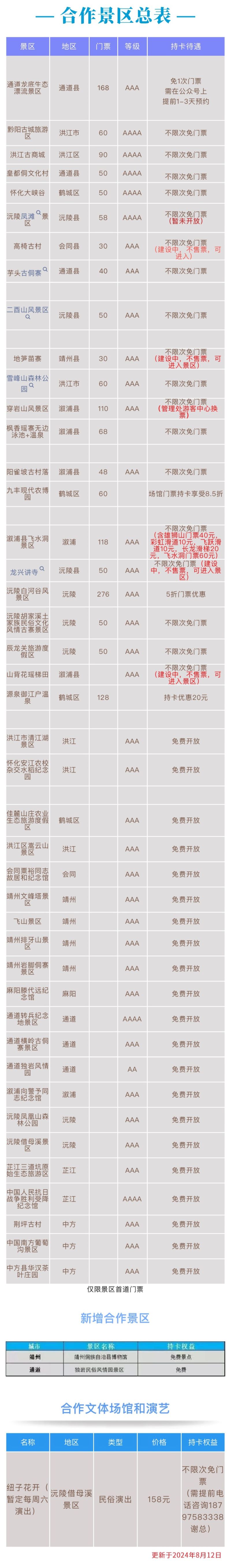 嗨游懷化文旅消費(fèi)一卡通2.jpg