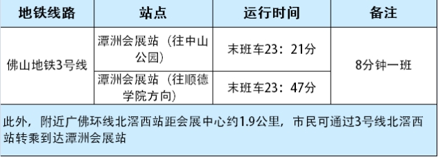 2024佛山軍事航天展