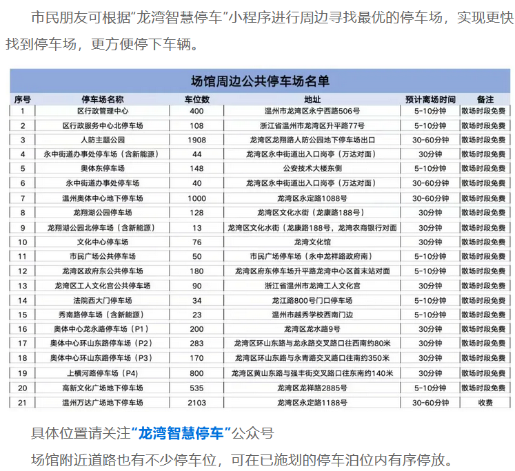 溫州潮流音雄演唱會