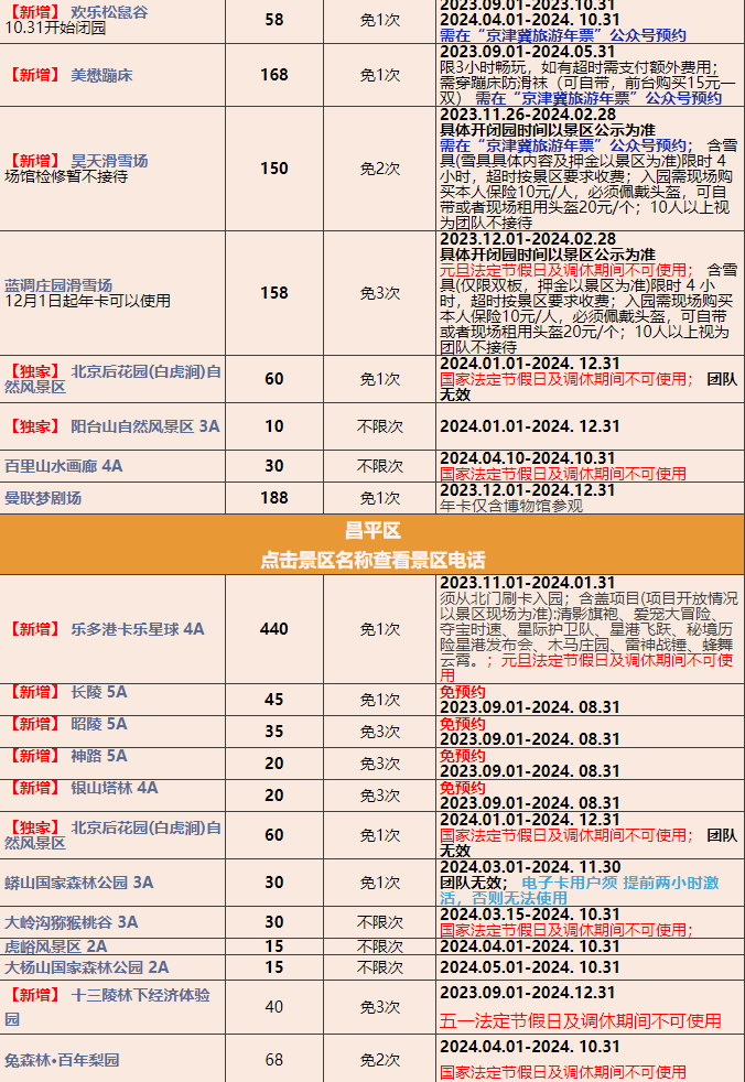 2025京津冀名胜文化休闲旅游年卡