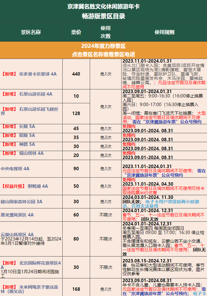 2025京津冀名胜文化休闲旅游年卡