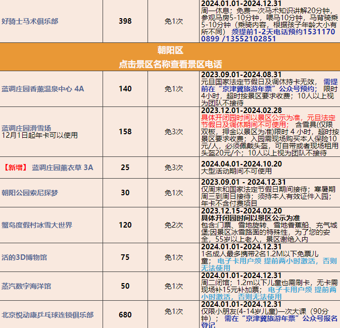 2025京津冀名胜文化休闲旅游年卡