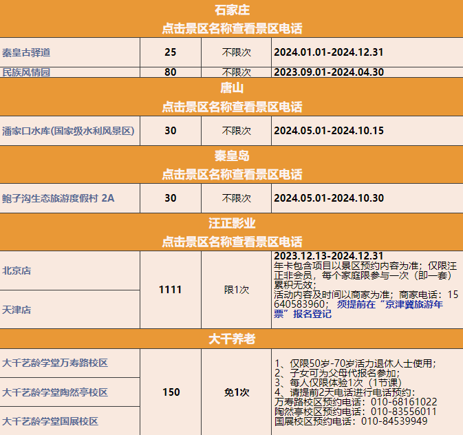 2025京津冀名胜文化休闲旅游年卡