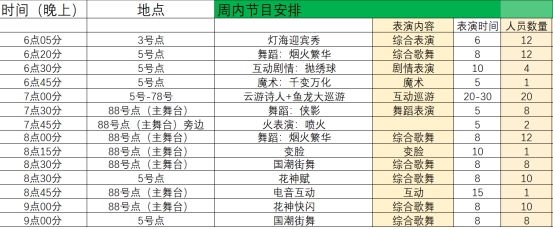 2024廊坊千燈會門票價(jià)格+節(jié)目單+展覽時(shí)間+地址