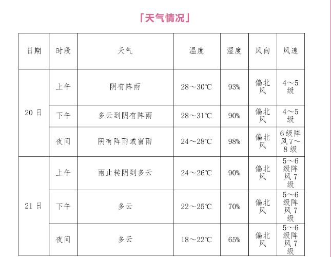 2024張惠妹ASMR MAX巡回演唱會(huì)鎮(zhèn)江站出行攻略一覽