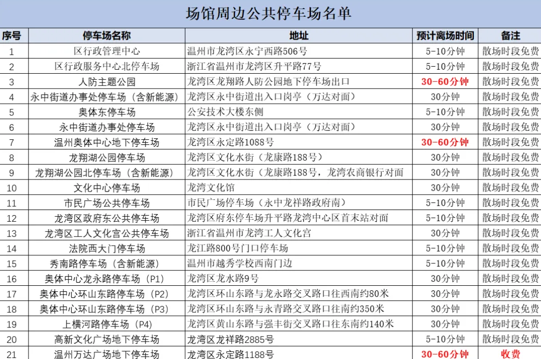 許嵩溫州演唱會