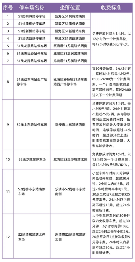 許嵩溫州演唱會