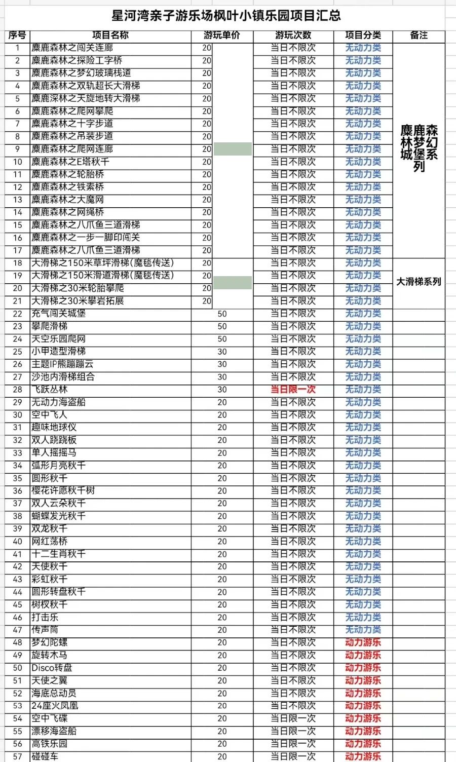 哈爾濱星河灣親子樂園