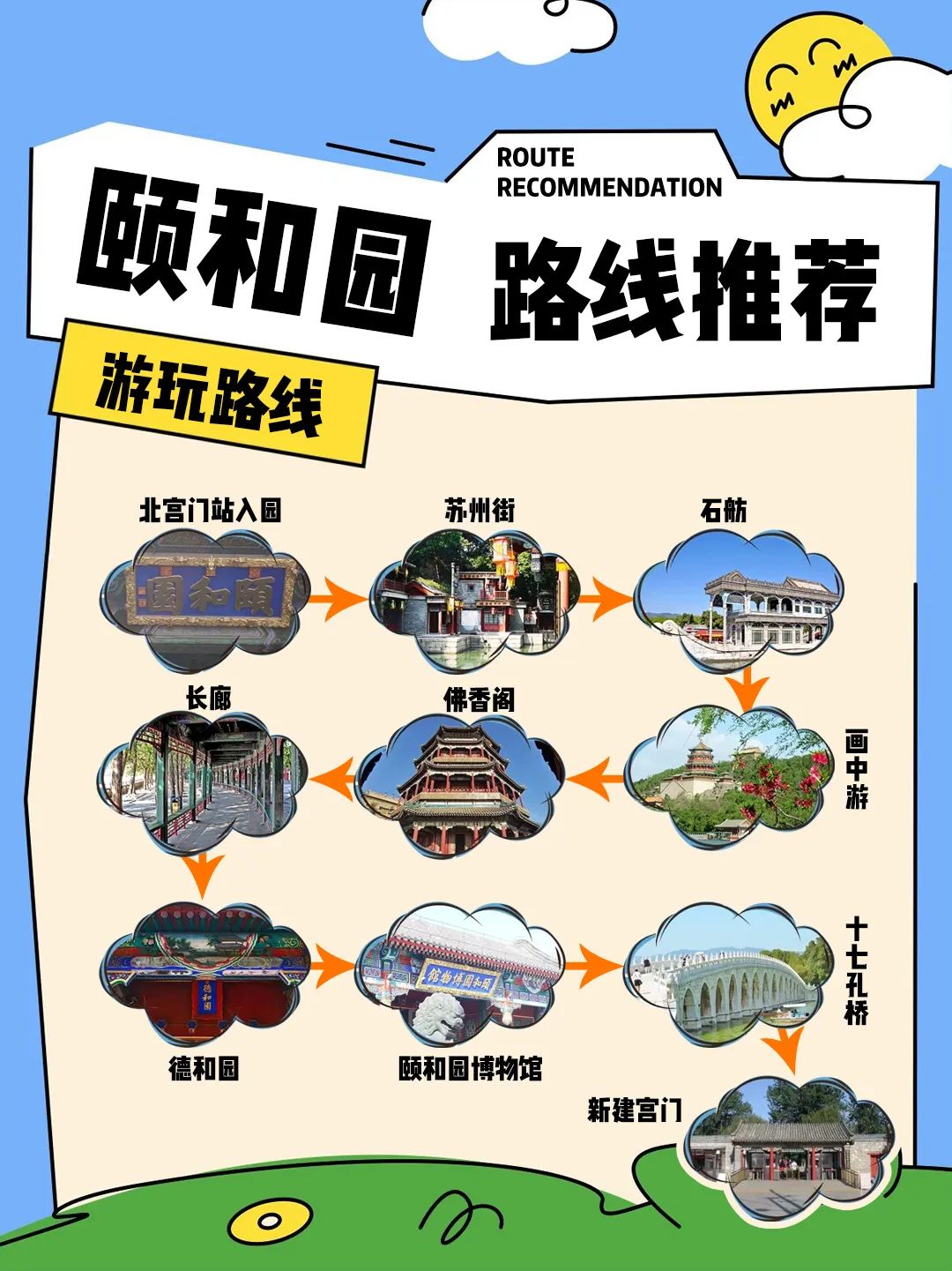 2025北京頤和園門票優(yōu)惠+預(yù)約官網(wǎng)+介紹