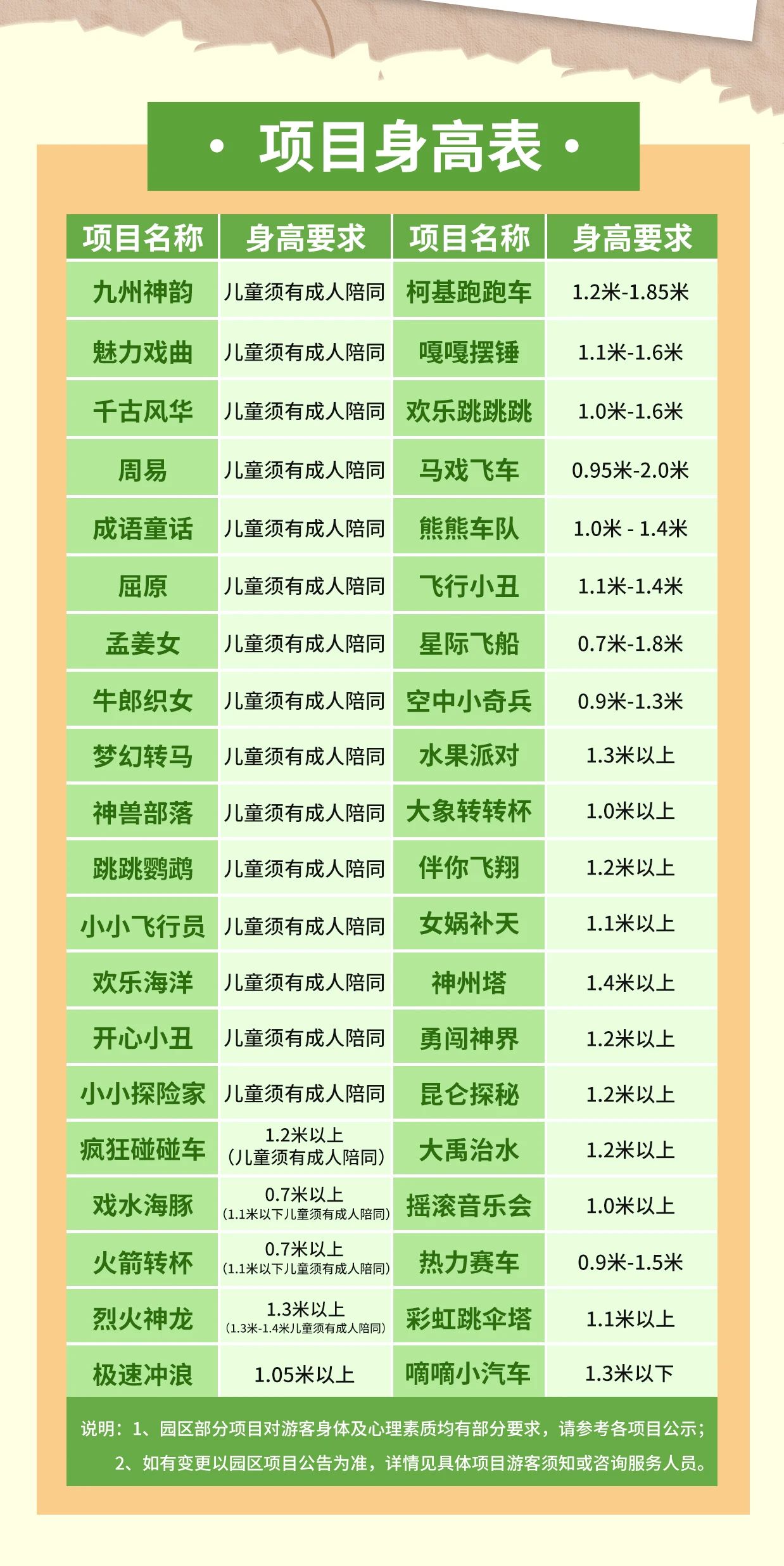 2025長沙方特東方神畫開園時間+門票價格+游樂項目