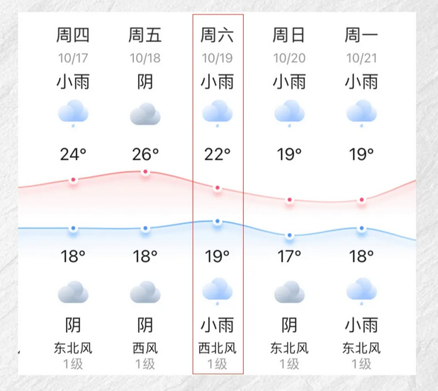 2024周華健重慶演唱會