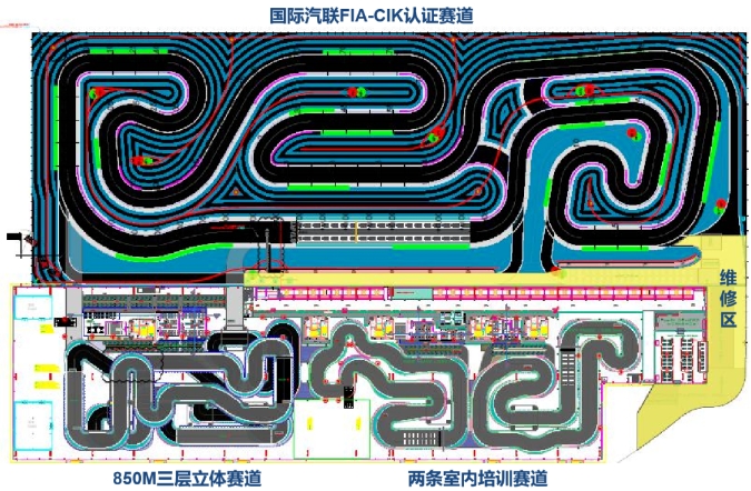 首鋼賽車谷卡丁車