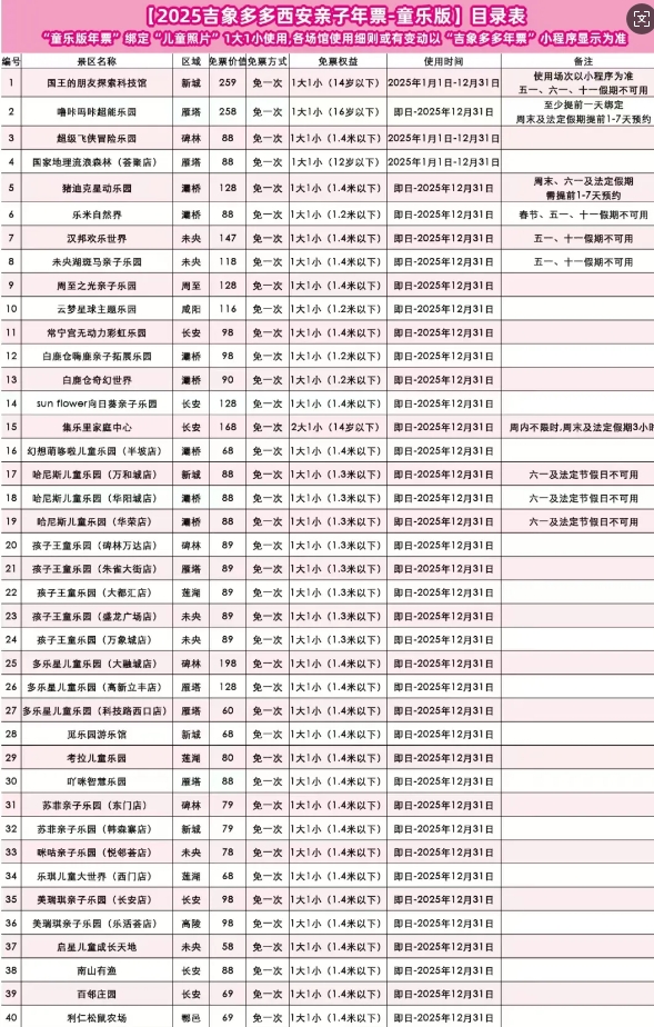 2025西安親子年票童樂版價格+有效期+綁定流程