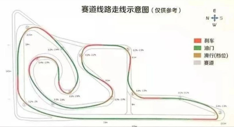 江蘇萬馳國際賽車場