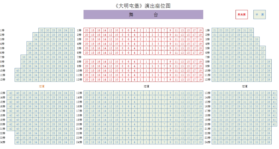 大明屯堡演出