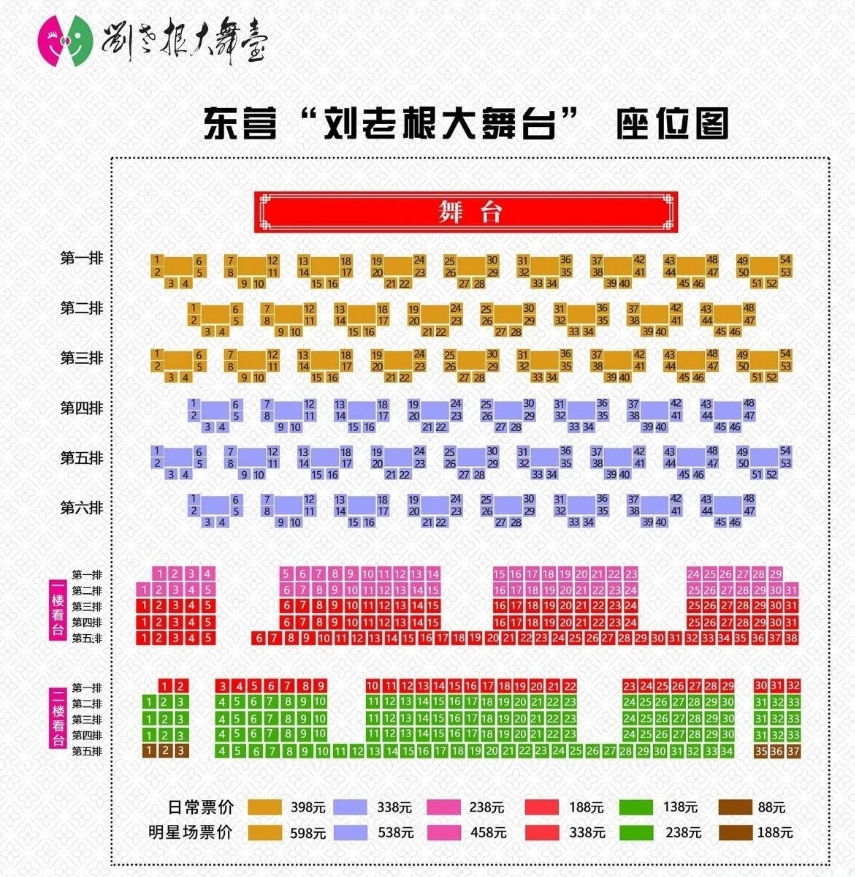 2025東營(yíng)劉老根大舞臺(tái)地址+票價(jià)+座位圖+演員名單+演出時(shí)間