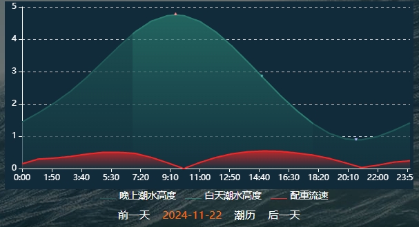 北海銀灘旅游度假區(qū)