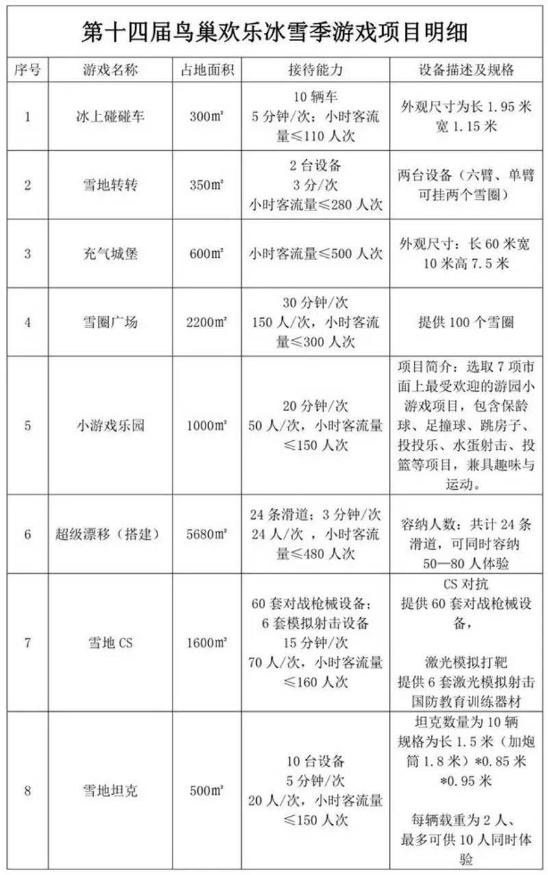 鳥巢歡樂冰雪季2024