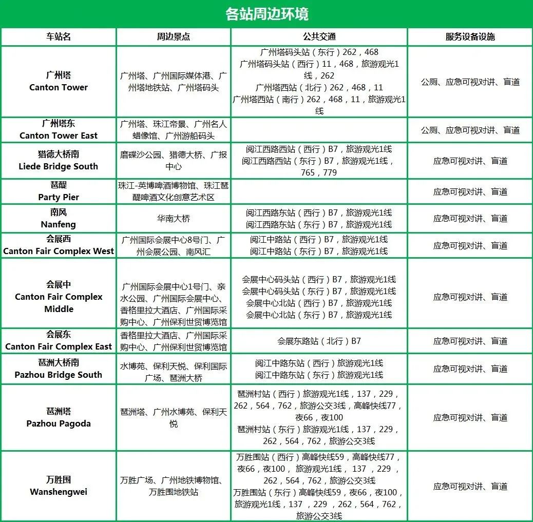 廣州海珠有軌電車1號(hào)線2.jpg