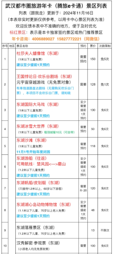 武漢騰旅e卡通