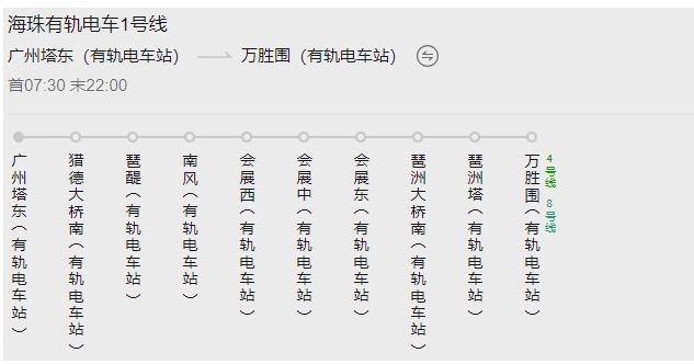 2025廣州海珠有軌電車(chē)1號(hào)線(xiàn)路線(xiàn)圖+時(shí)間表+票價(jià)