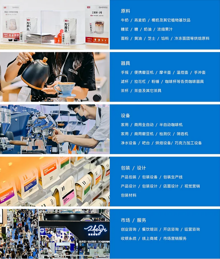 上?？Х扰c飲品展&巧克力展門票