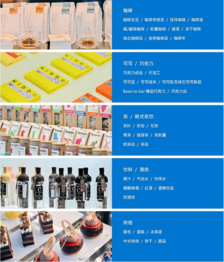 上?？Х扰c飲品展&巧克力展門票