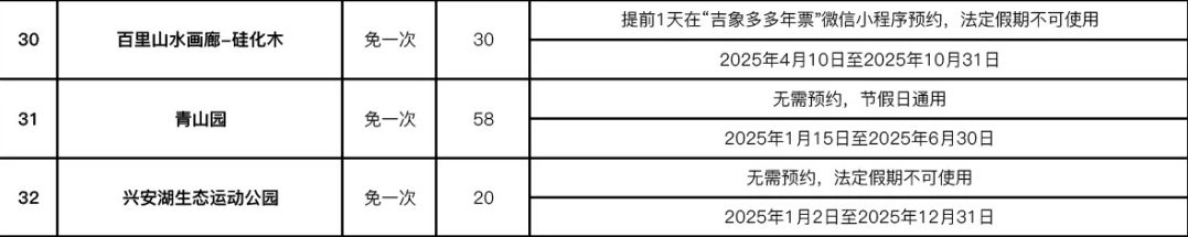 2025北京吉象多多年票