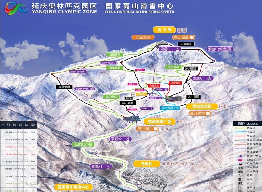 2025國家高山滑雪中心開放時間+門票價格+雪道圖