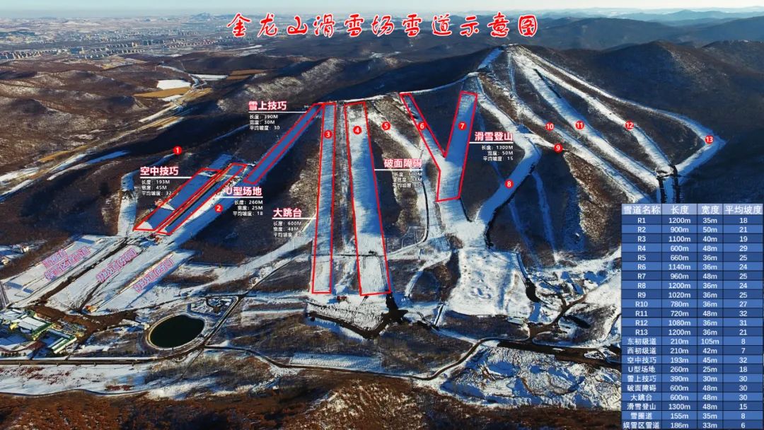 2024扎蘭屯金龍山滑雪場(chǎng)門票及收費(fèi)標(biāo)準(zhǔn)一覽(附購(gòu)票入口+營(yíng)業(yè)時(shí)間+介紹)