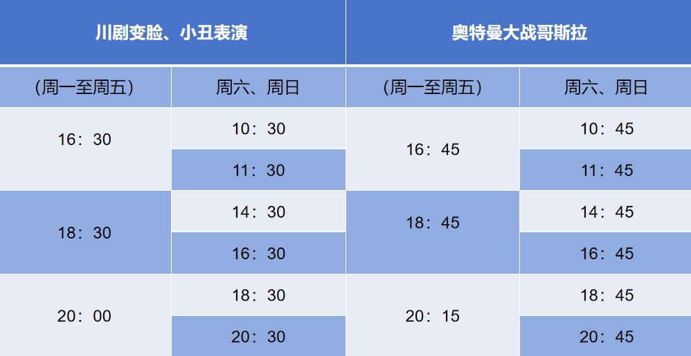 2025溫州童話世界游樂(lè)場(chǎng)門票多少錢(附游玩項(xiàng)目+地址+表演時(shí)間)