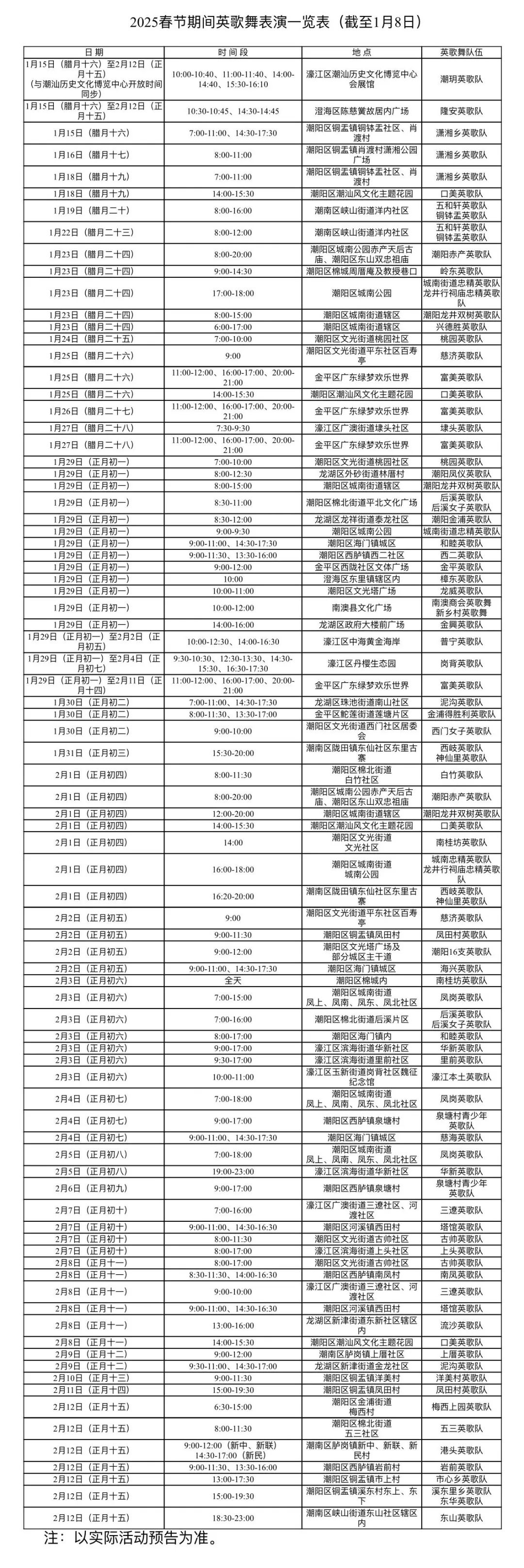 2025汕頭潮汕英歌舞表演時(shí)間地點(diǎn)一覽表(附門票價(jià)格+購(gòu)票入口+介紹)