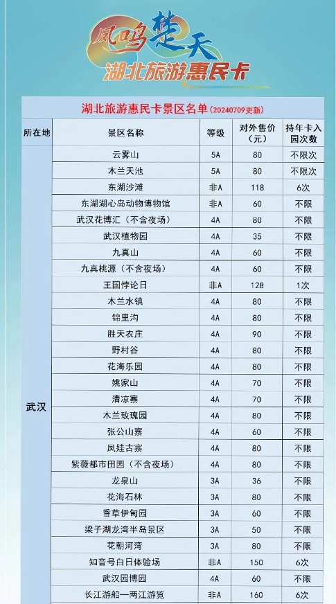 2025湖北旅游惠民卡如何購(gòu)買(附購(gòu)買入口+價(jià)格+包含景區(qū))