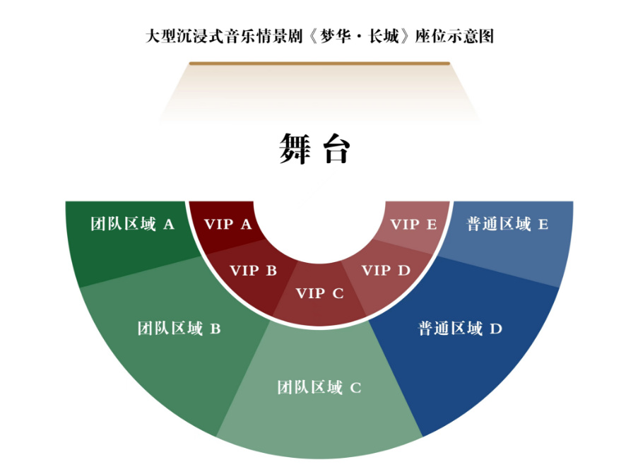 北京夢華長城演出