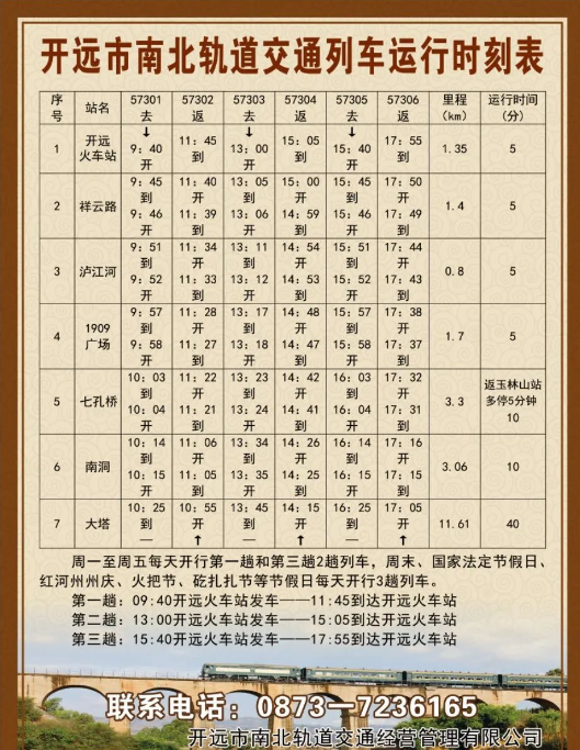 2025開遠觀光小火車在哪坐車(附票價+免費政策+買票入口)