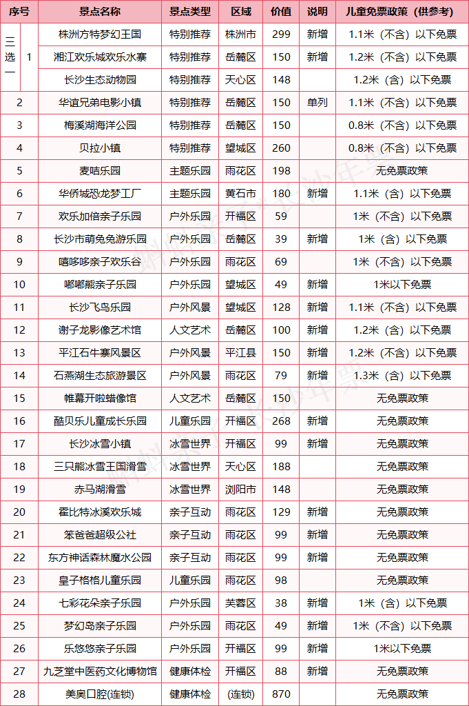 2025長沙年票票價及收費標準一覽(附購票網(wǎng)址+場館目錄+使用政策+有效期)