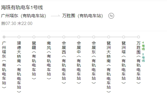 海珠有軌電車1號(hào)線