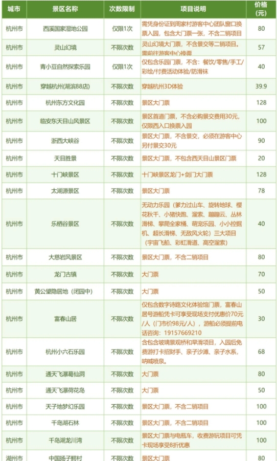 2025浙江文旅體惠民年卡景區(qū)列表及權(quán)益詳情一覽(附價格+收費(fèi)標(biāo)準(zhǔn)+辦理入口)