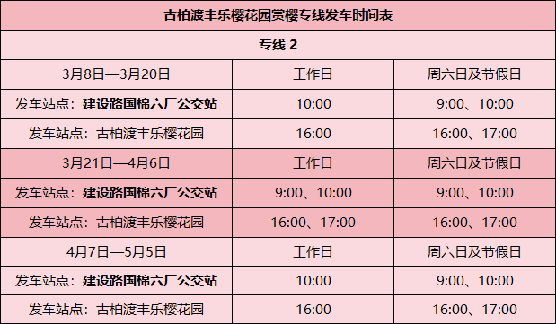 滎陽古柏渡豐樂櫻花園