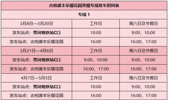 滎陽古柏渡豐樂櫻花園