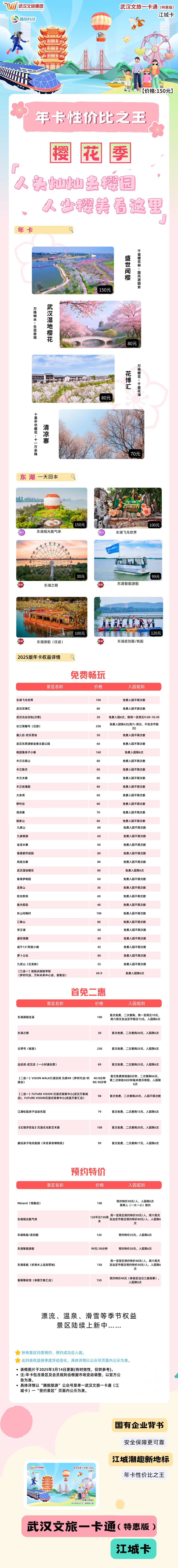 2025武漢文旅一卡通江城卡票價+線上購票+使用規(guī)則+包含景點