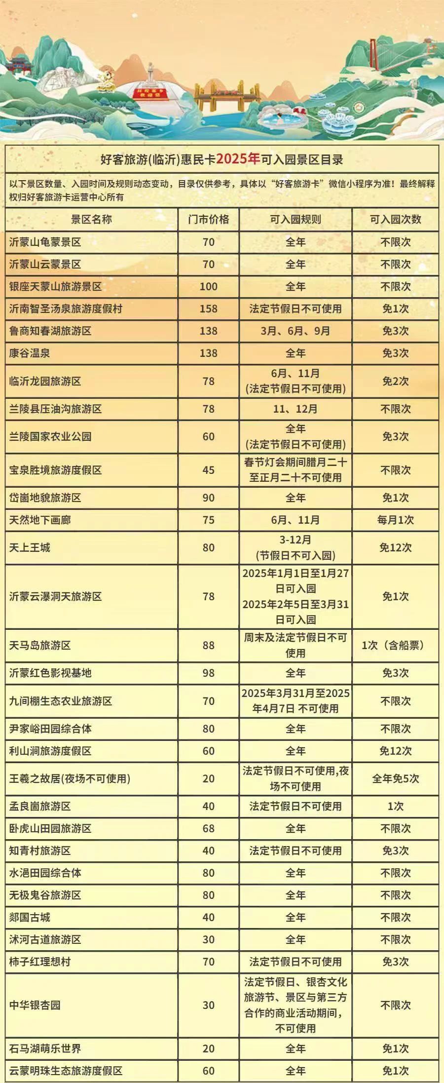 2025好客旅游臨沂惠民卡價格介紹+辦理入口+使用說明+景區(qū)名單