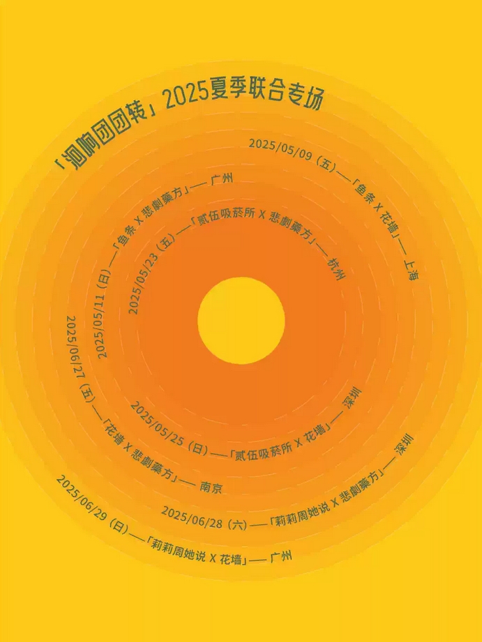 微信截圖_20250419163020.png