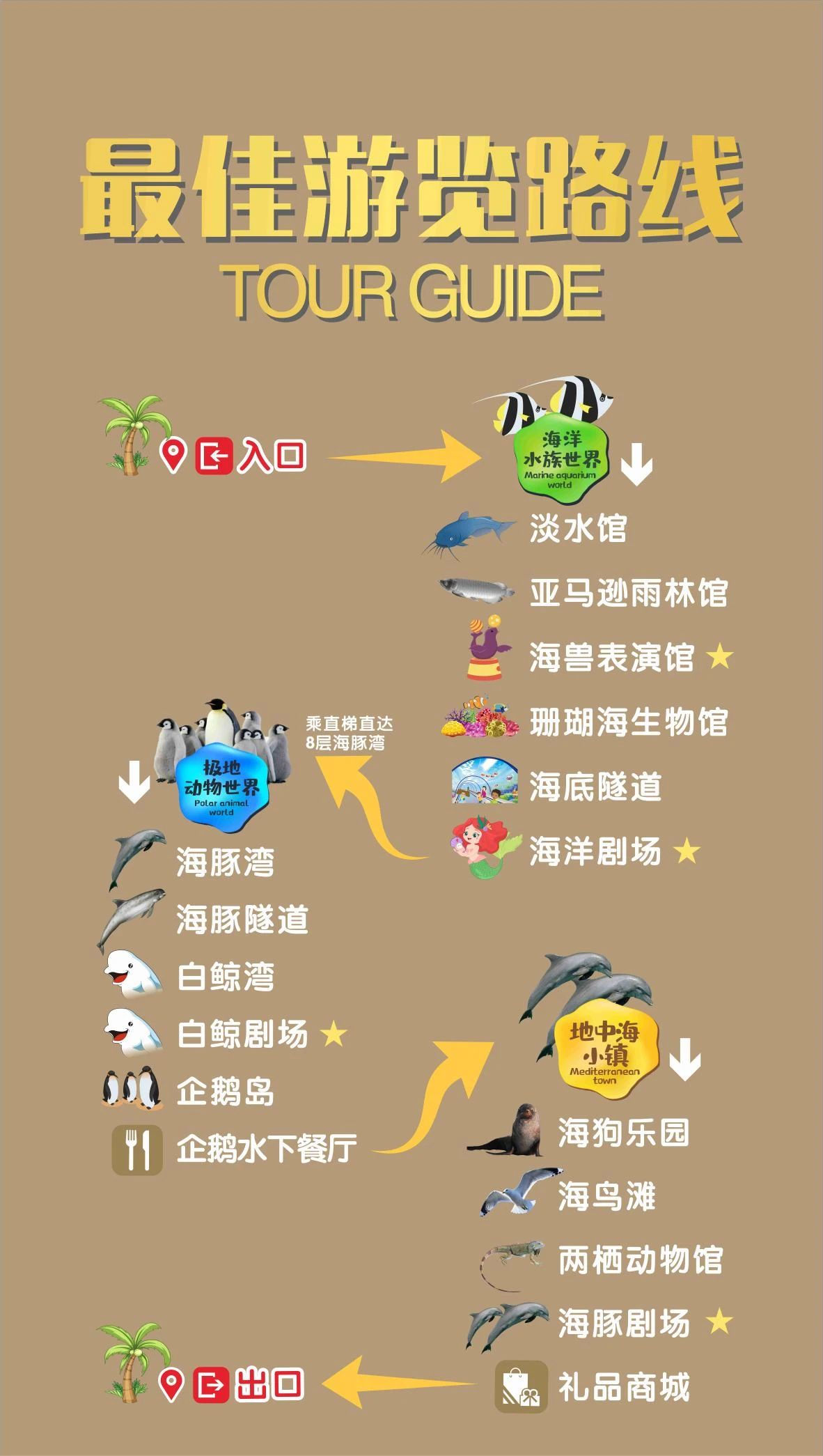 2025鄭州海洋館門票多少錢(附預約入口+游覽路線+節(jié)目單+亮點介紹)
