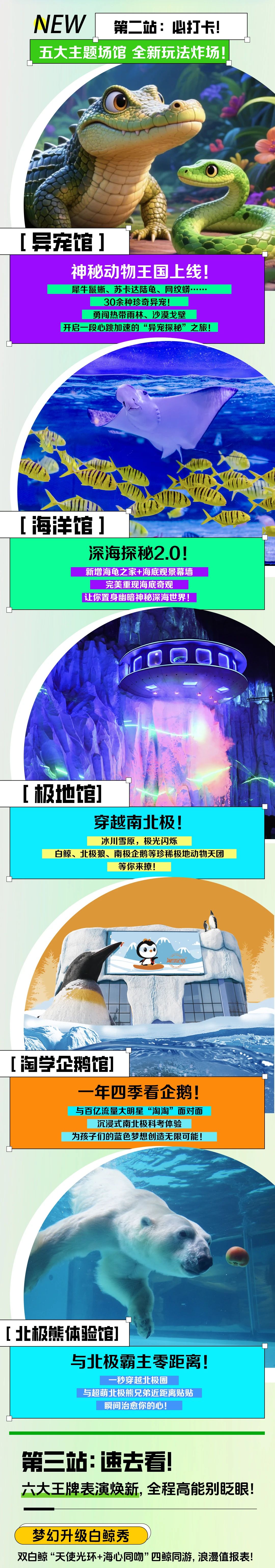 哈爾濱極地公園極地館
