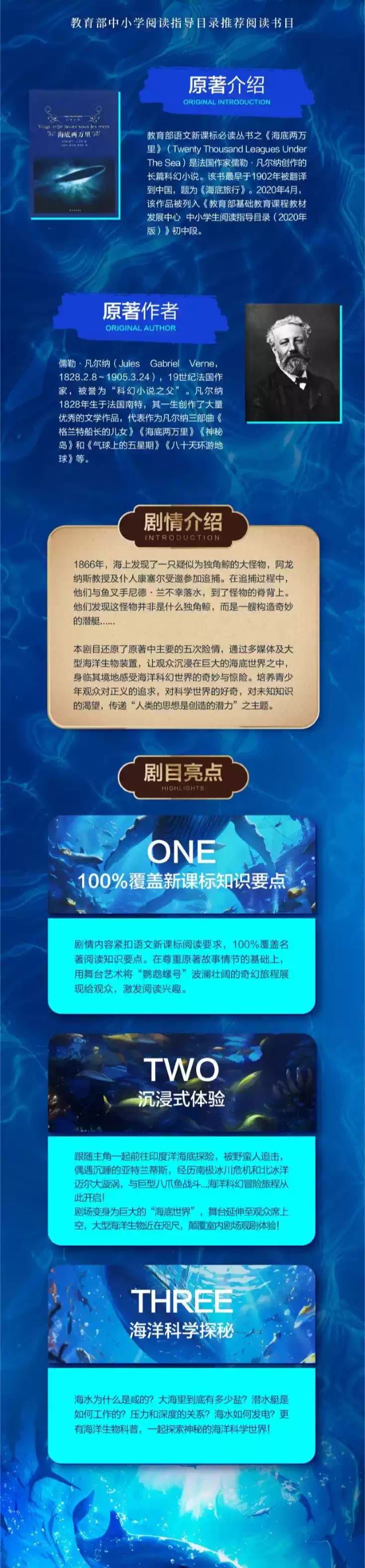 舞臺(tái)劇《海底兩萬里》鹽城站1.jpg